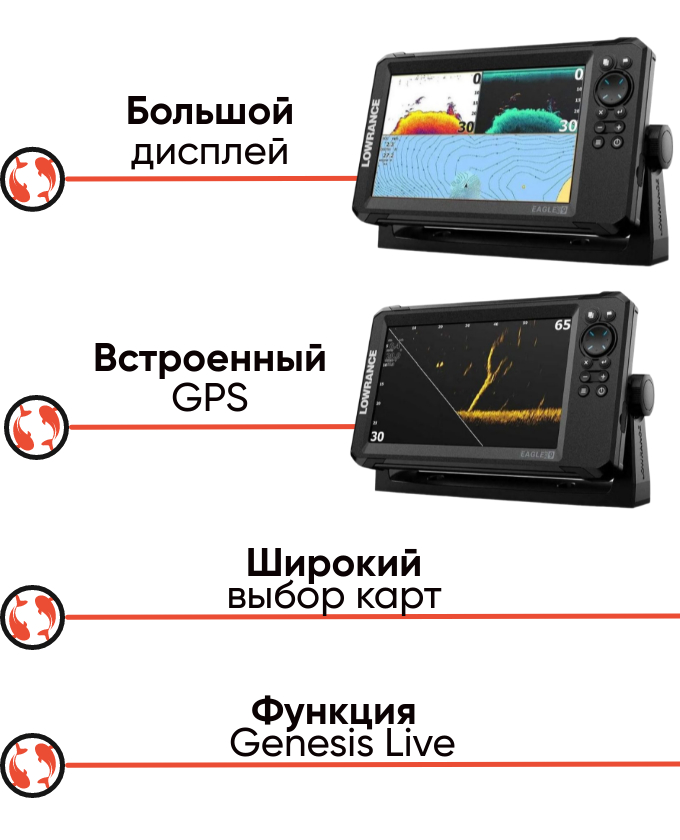 Lowrance EAGLE EYE-9  